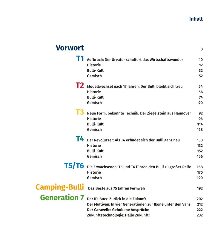75 Jahre VW-Bulli | Olerth, Arne | Schlüter, Christian | Wacker, Heiko P.