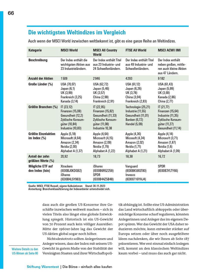 Das große Börsenbuch | Gojdka, Victor