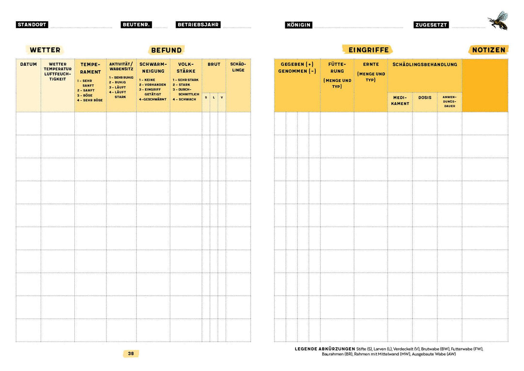 Mein Bienenjahr | Schrade, Pia