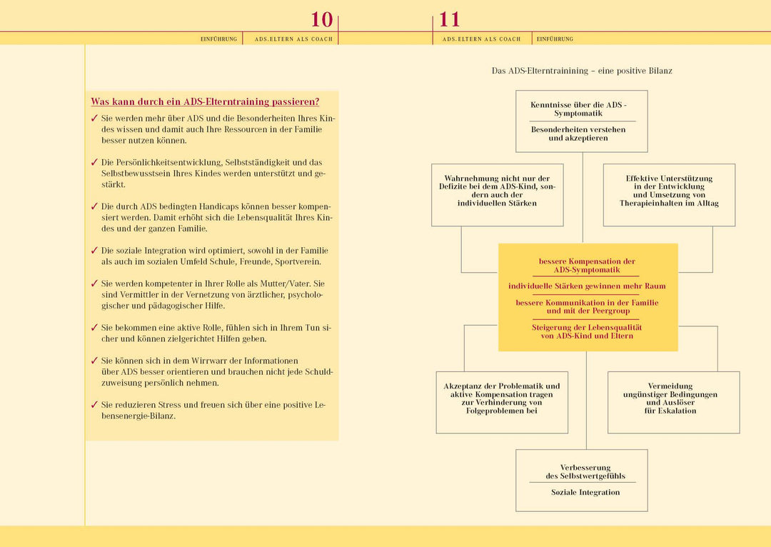 ADS. Eltern als Coach. | Aust-Claus | Hammer, Petra M