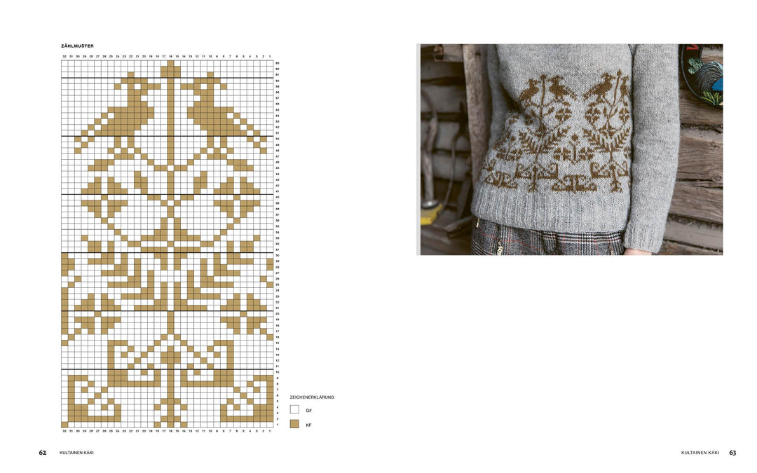 Kalevala - Finnisch stricken von Laine | Kostet, Jenna