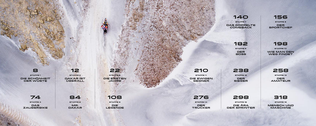 Dakar | Jessner, Werner