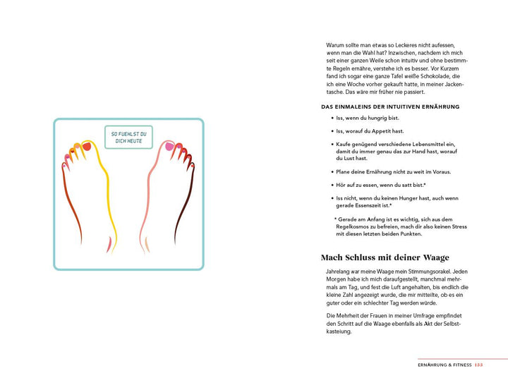 Beyond Beautiful | Rees, Anuschka