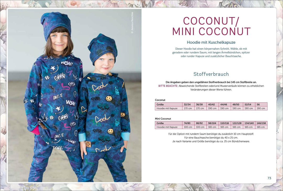 Jersey Basics nähen: Mini-Me | Sewing, Jessy