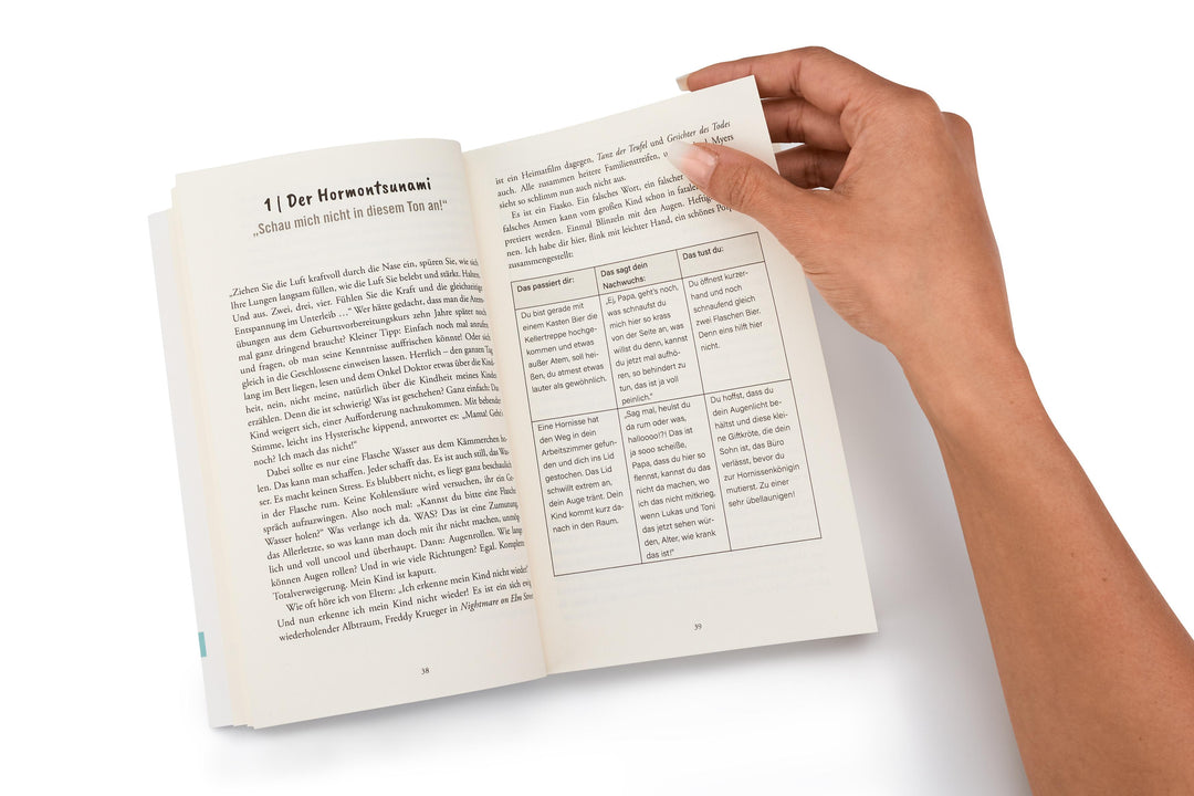 Erziehungsstatus kompliziert | Jung, Matthias | Wolff, Steffi von