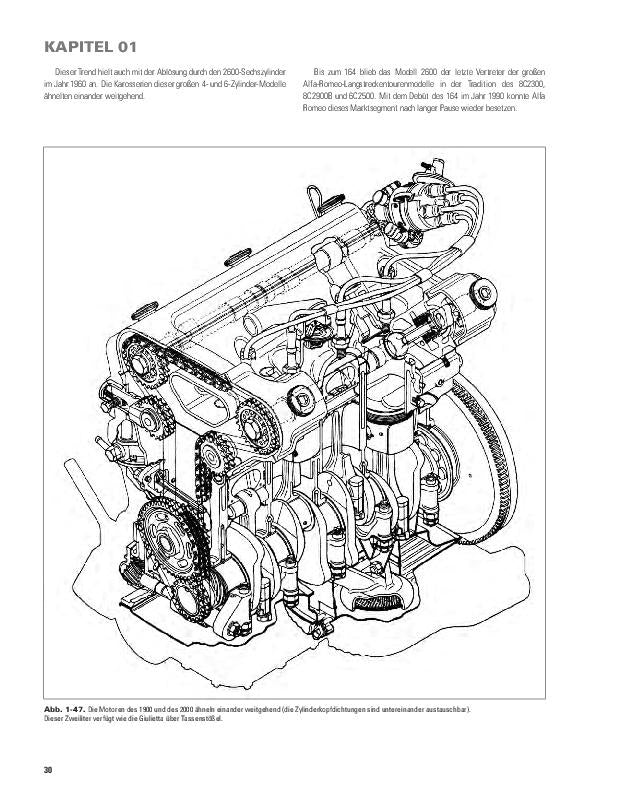 Alfa Romeo Schrauberhandbuch | Braden, Pat