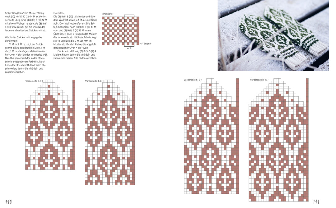 Klompelompe Outdoor-Maschen. Pullover und Accessoires fürs Leben draußen | S...