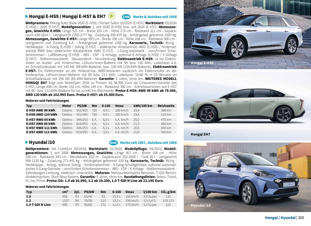 autosalon - autodrom | Nickel, Wolfram | Pouwels, Jasmin