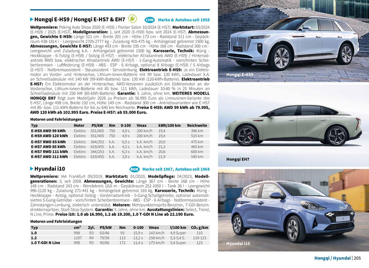 autosalon - autodrom | Nickel, Wolfram | Pouwels, Jasmin