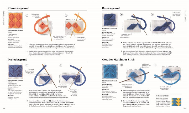 Sticken | Ganderton, Lucinda