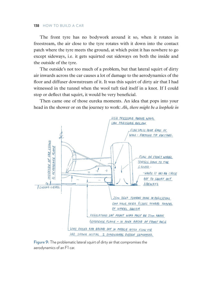 How to Build a Car | Newey, Adrian