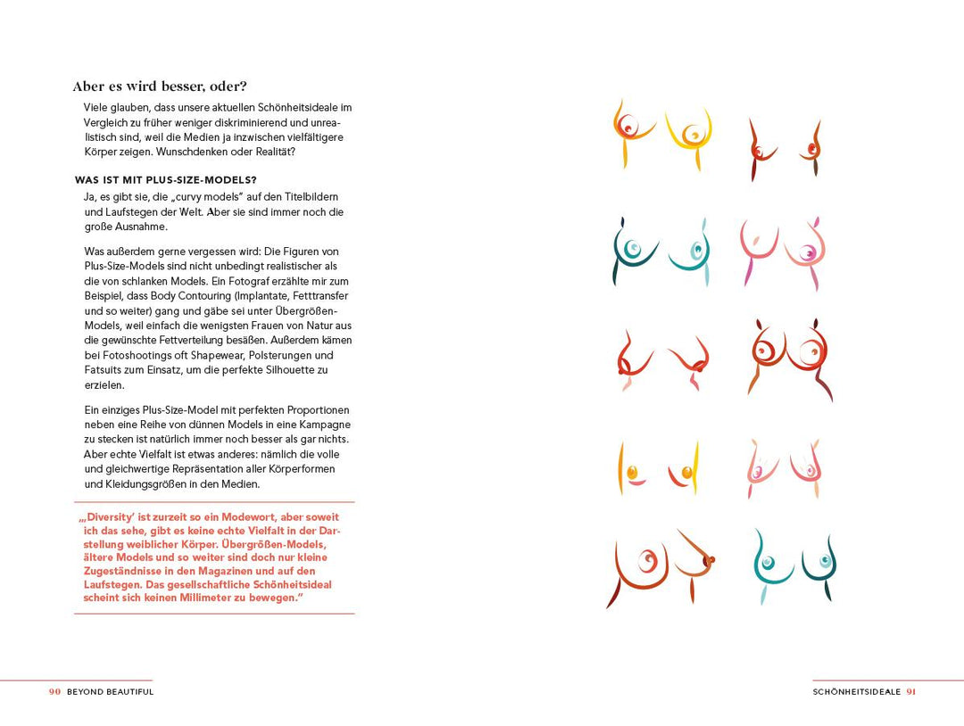 Beyond Beautiful | Rees, Anuschka