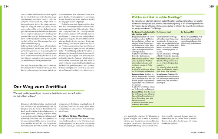 Handbuch Geldanlage | Kühn, Stefanie | Kühn, Markus