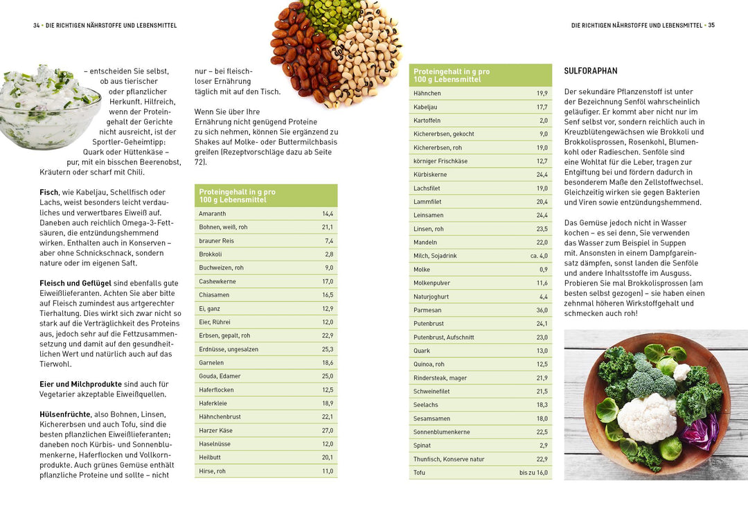 Die Stoffwechsel-Diät | Muliar, Doris