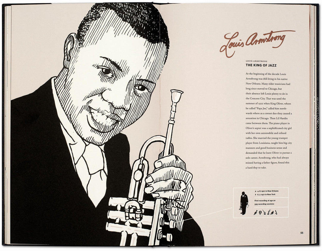 Jazz. Im New York der wilden Zwanziger | Nippoldt, Robert