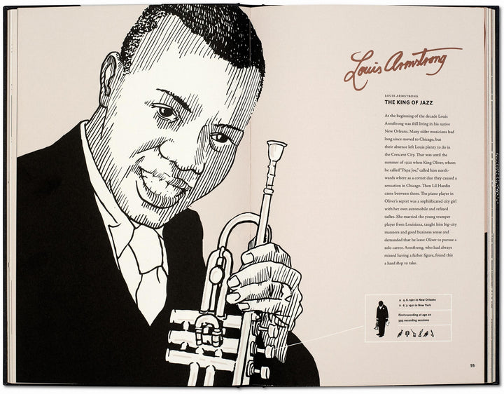 Jazz. Im New York der wilden Zwanziger | Nippoldt, Robert