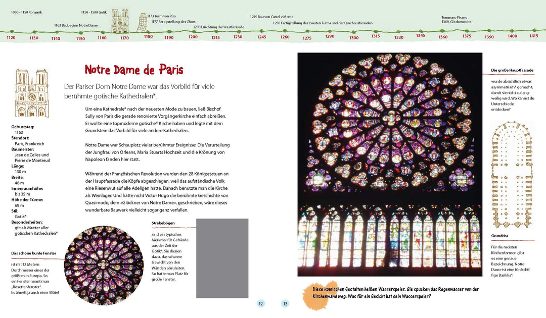13 Bauwerke, die du kennen solltest | Roeder, Annette