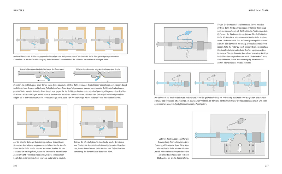 Schlösser schmieden | Frechette, Denis | Morrison, William