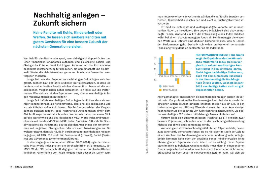 Geld anlegen für Kinder | Wallstabe-Watermann, Brigitte | Klotz, Antonie | B...