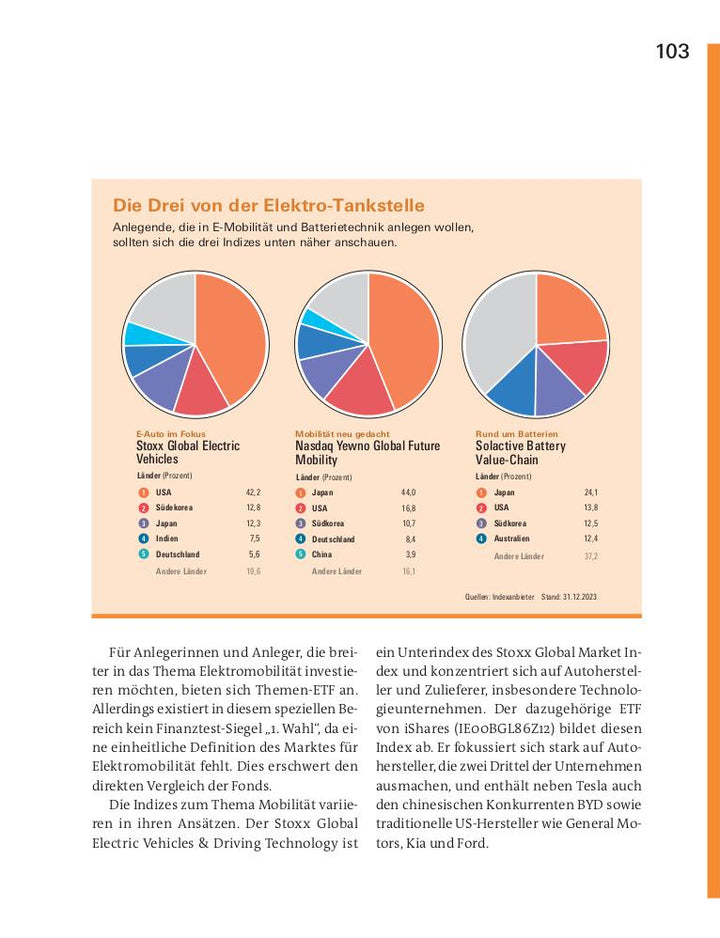 Der ETF-Booster für Ihre Geldanlage | Stoll, Thomas