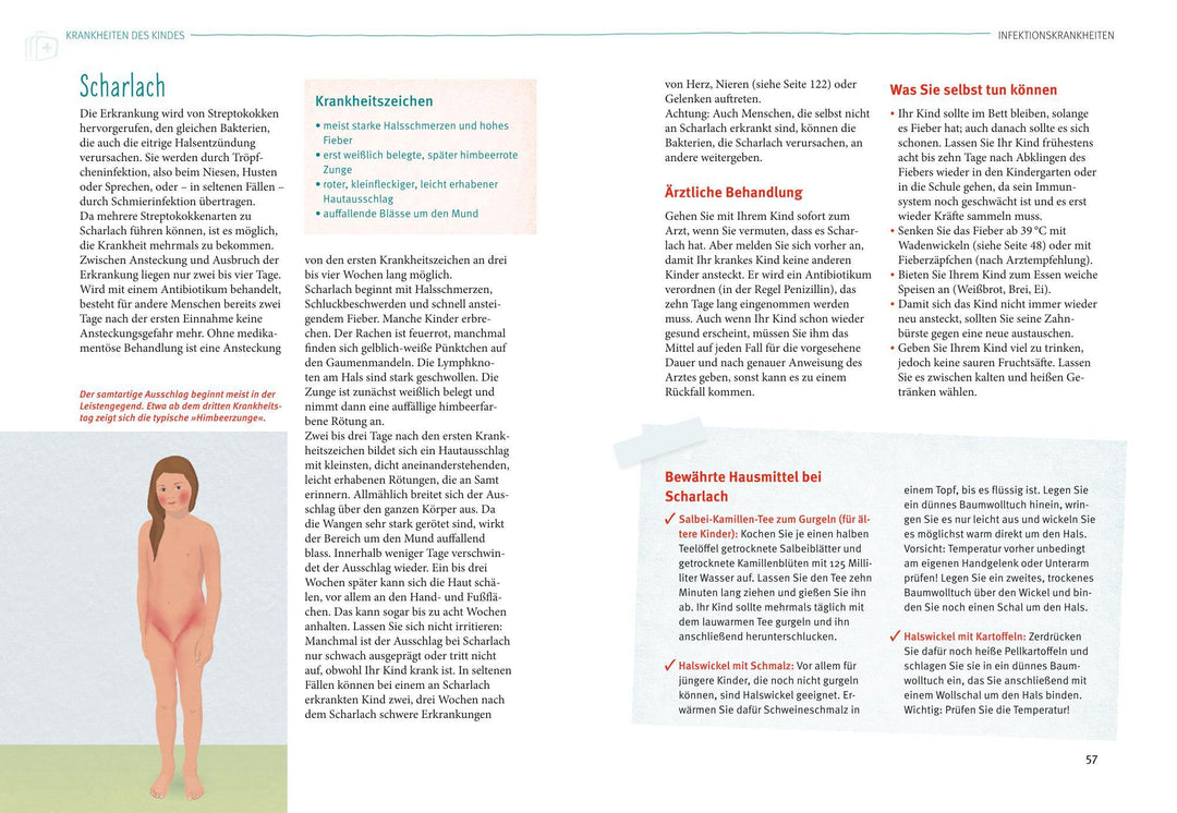 Kinderkrankheiten | Keicher, Ursula