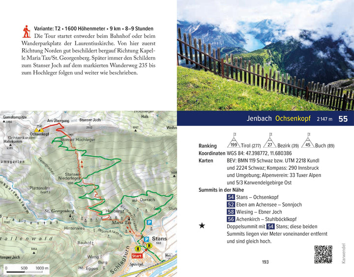 Tirol Summits | Seitlinger, Gabriel | Welebil, Irene