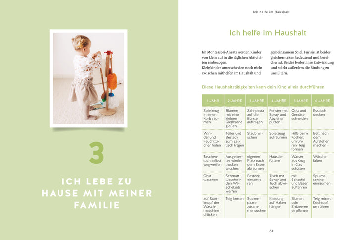 Ich kann das selber machen | Jakubek, Juliane