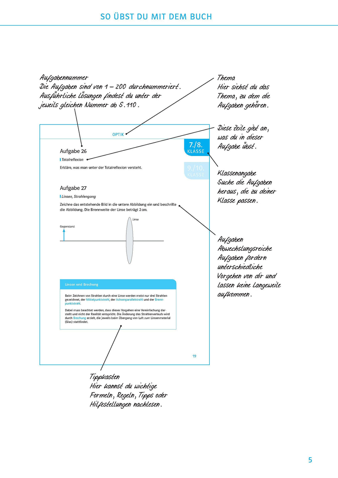 200 Physikübungen wie in der Schule 7 - 10 | -
