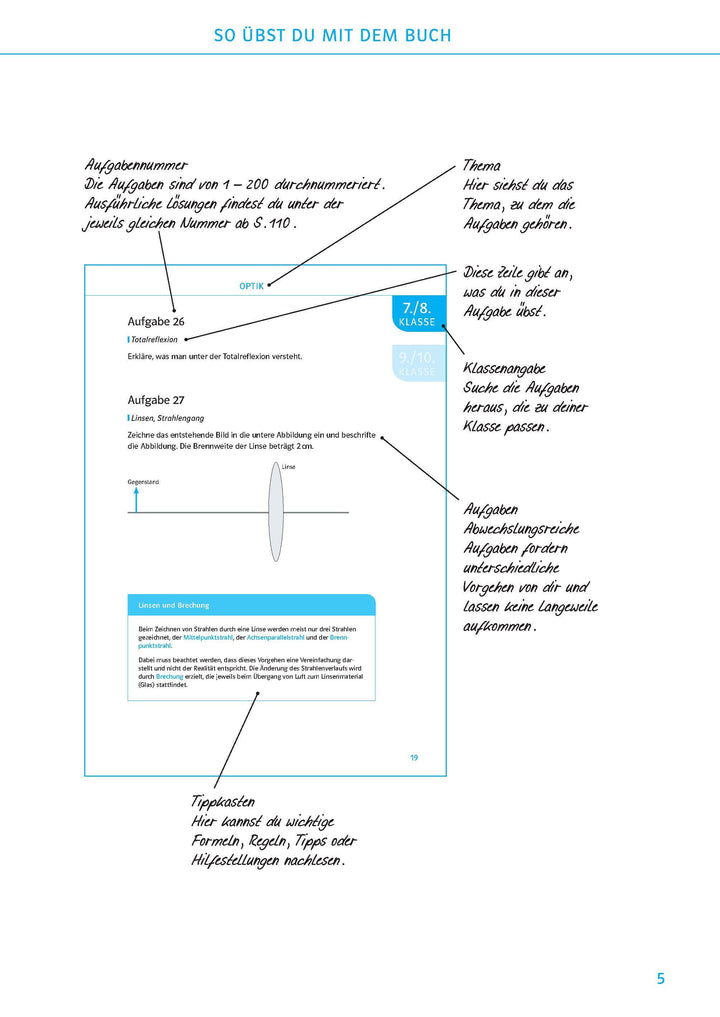 200 Physikübungen wie in der Schule 7 - 10 | -