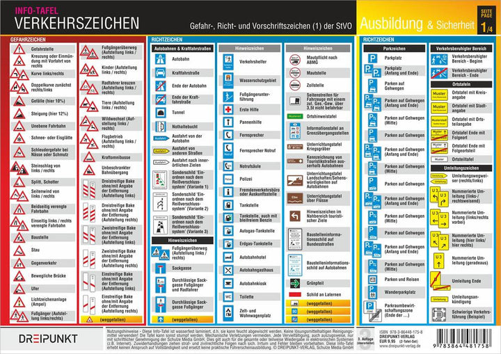 Info-Tafel-Set Verkehrszeichen | Schulze, Michael