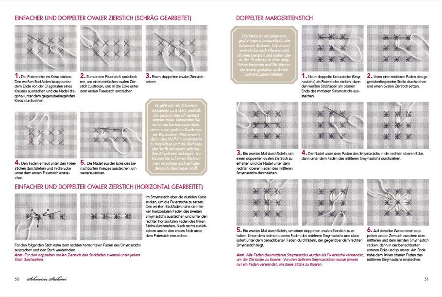 So einfach ist Sticken! | -