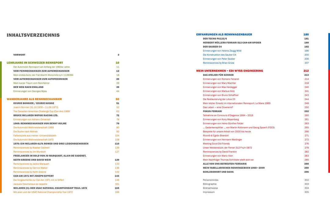 The Swiss Wiz: Edi Wyss | Wyss, Edi | Ditzler, Christoph
