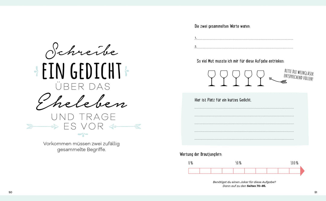 Mein JGA - Junggesellinnenabschieds-Album | Skelton, Katrin