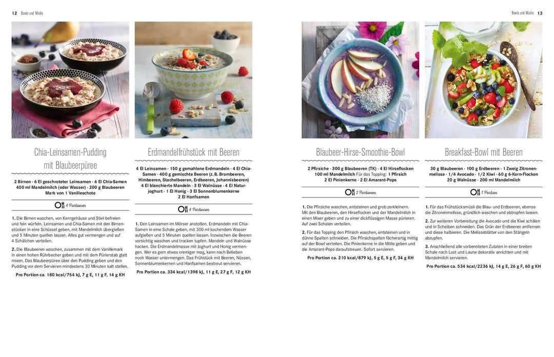 365 Intervallfasten-Rezepte | -