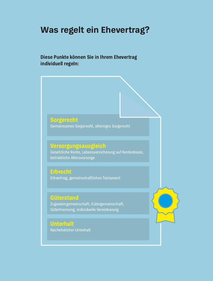 Der Ehevertrag | Wroblowski, Karin