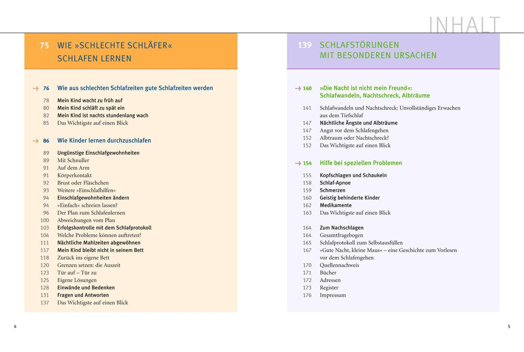 Jedes Kind kann schlafen lernen | Kast-Zahn, Annette | Morgenroth, Hartmut
