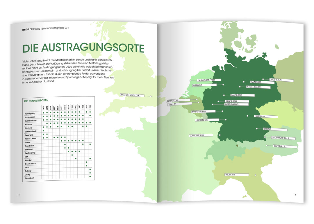 Einfach eine GEILE ZEIT - Dt. Rennsport-Meisterschaft 1972-1985 | Büsing, Gu...