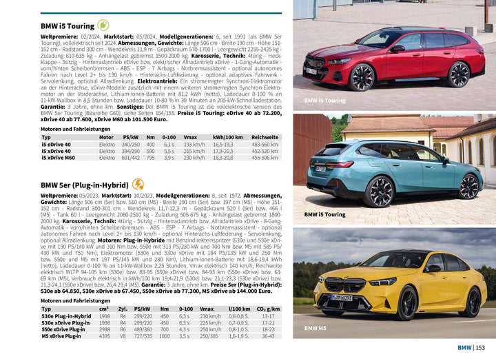 autosalon - autodrom | Nickel, Wolfram | Pouwels, Jasmin