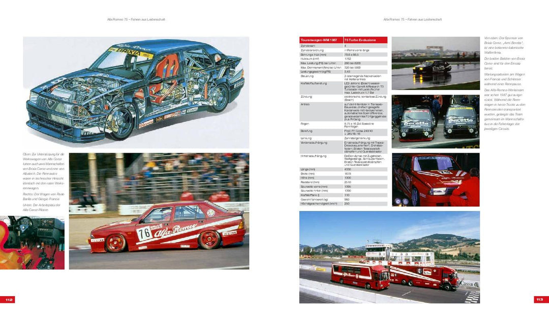 Alfa Romeo 75 | Di Paolo, Umberto