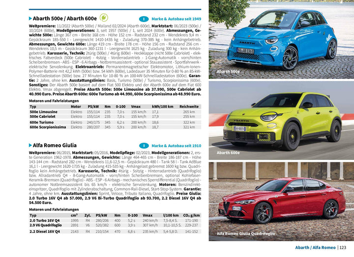 autosalon - autodrom | Nickel, Wolfram | Pouwels, Jasmin