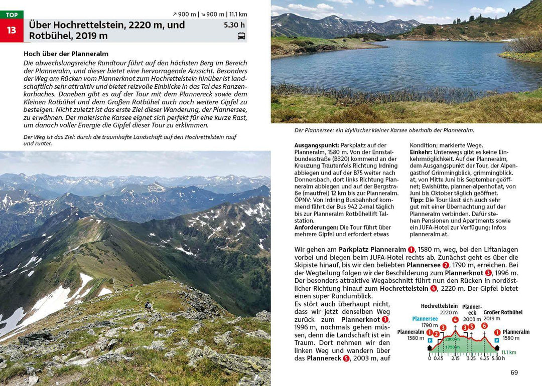 Steirische Niedere Tauern | Kern, Josef | Stender, Florian