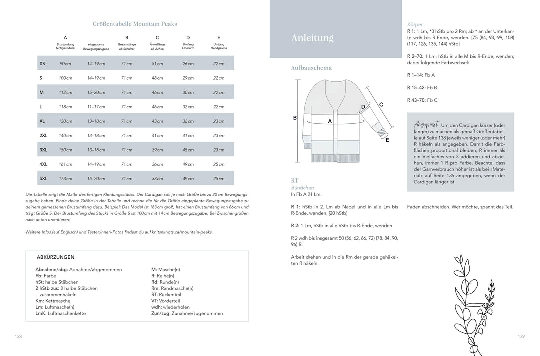Lieblingspullover häkeln | Myska, Janine