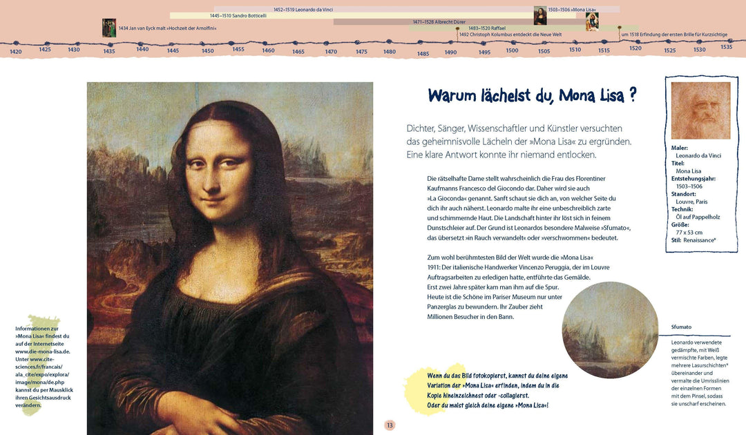 13 Bilder, die du kennen solltest | Wenzel, Angela