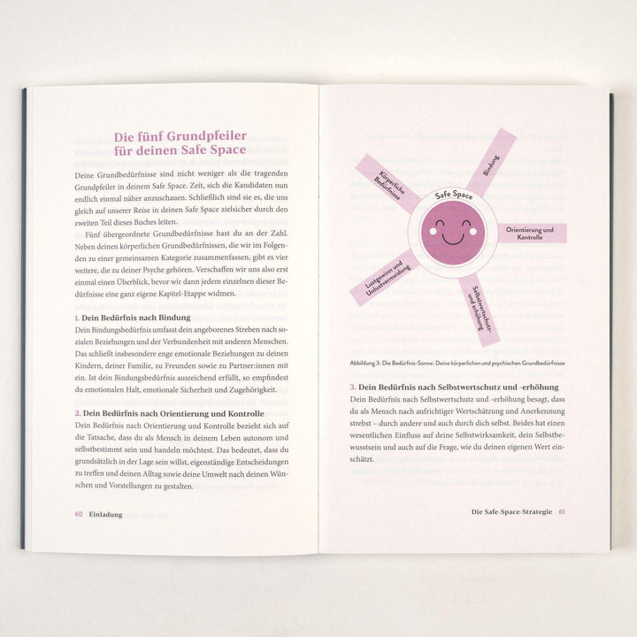 Mamapsychologie | Huttarsch, Isabel