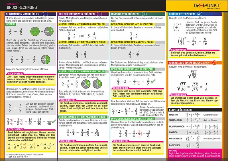 Bruchrechnung | -