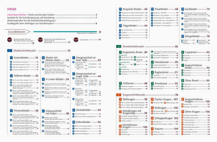 Kleid-Grundschnittvariationen | -