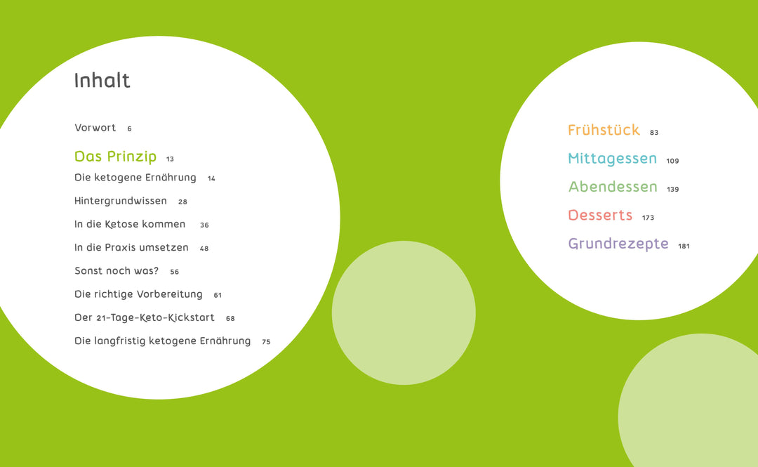 Schlank mit Keto: Der 21-Tage-Kickstart nach dem Low-Carb-Prinzip | Lommel, ...