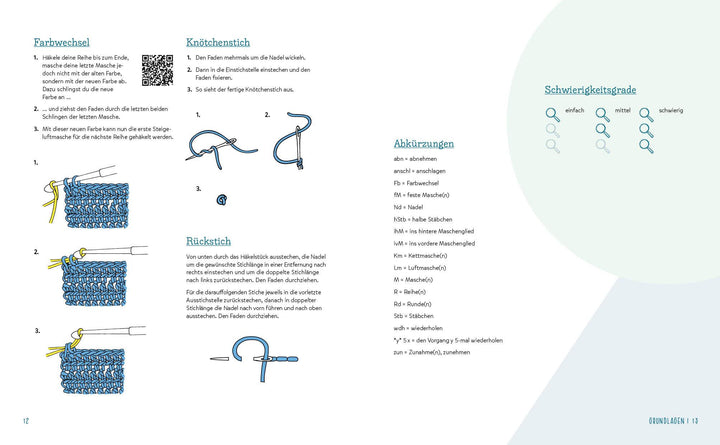 Microgurumi - Super-mini, super-süß | Urbanneck, Linda