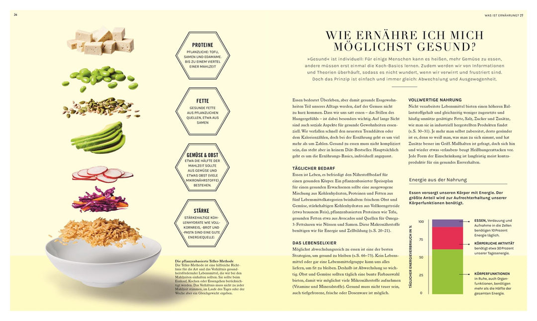 Plantbased - aber richtig! | Lambert, Rhiannon
