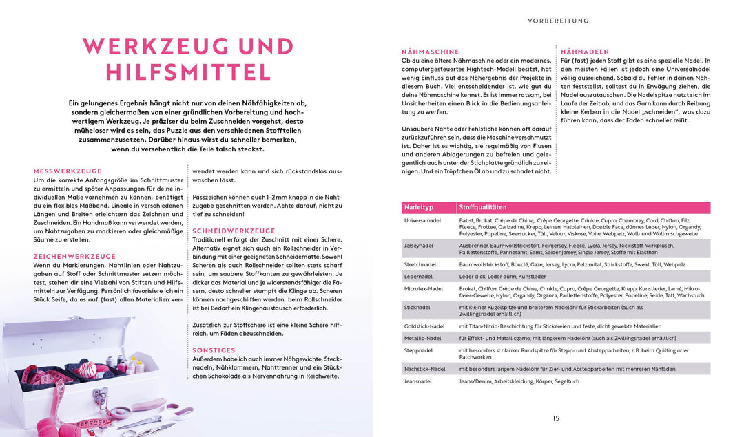 Keine Angst vor Klamotte - Casual Business-Outfit nähen von Anna Einfach näh...